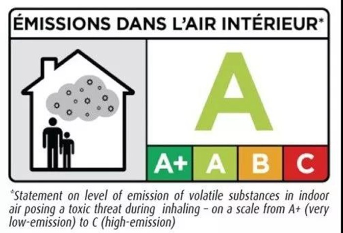 帝卡斯 | 喜讯!帝卡斯生态艺术壁材荣获法国VOC检测A+认证